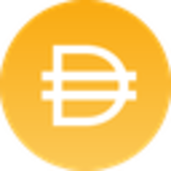 bdt-crypto-currency-image