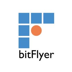 Bitflyer Fx Chart