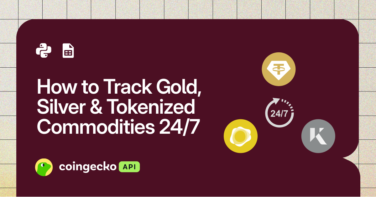 How to Track Gold, Silver & Tokenized Commodities 24/7 Including Weekends