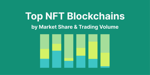 Top NFT Blockchains By Market Share & Trading Volume