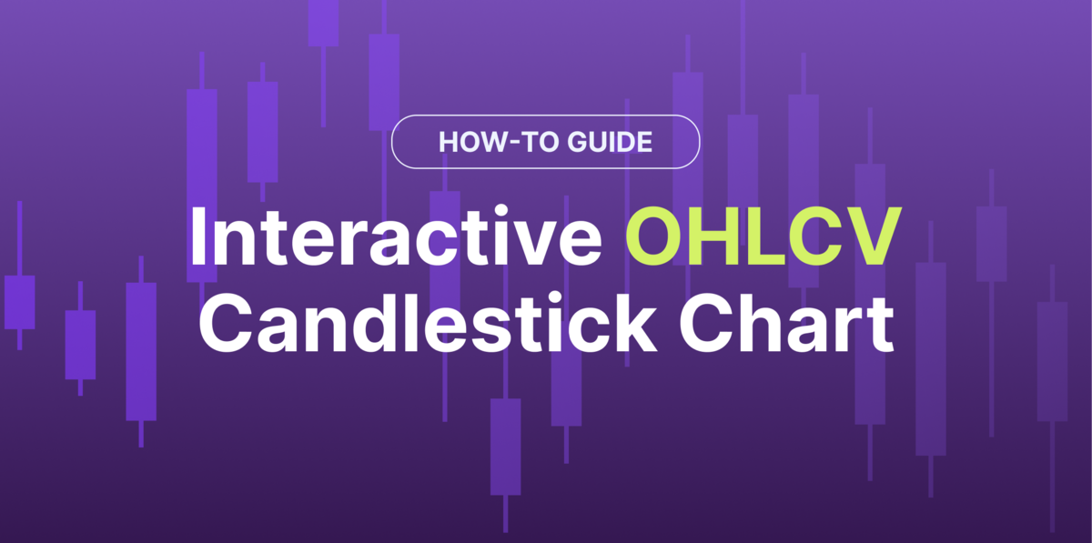 Create an Interactive OHLCV Candlestick Chart with Python (via Streamlit)