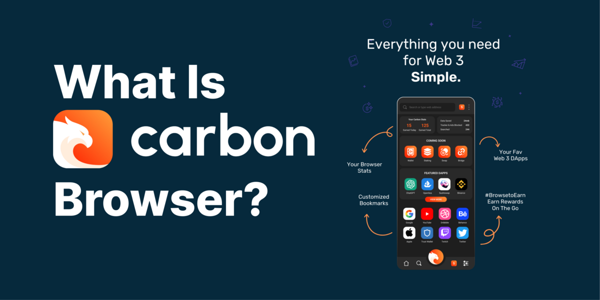 What Is Carbon Brower and the Mirada AI IDO