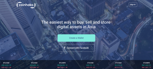 How to Buy and Sell Bitcoin/Ether using CoinHako?