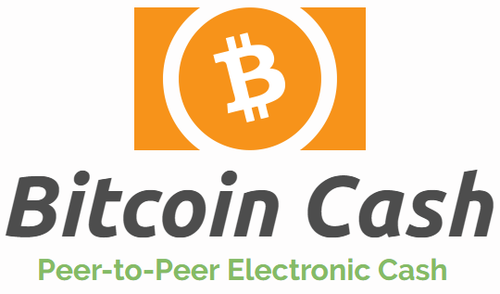 eToro’s Beginner Guide to Bitcoin Cash