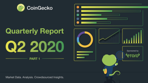 Q2 2020 Quarterly Cryptocurrency Report: Part 1