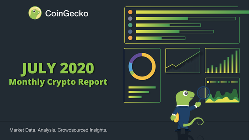 July 2020 CoinGecko Monthly Crypto Report
