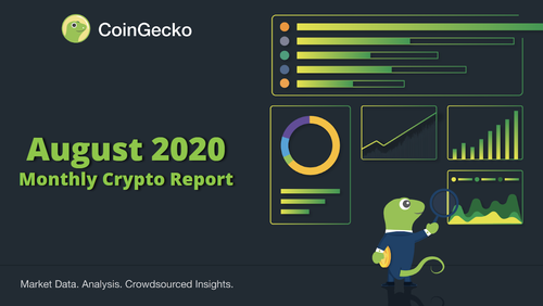 August 2020 CoinGecko Monthly Crypto Report