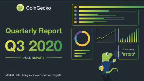 Q3 2020 Quarterly Cryptocurrency Report