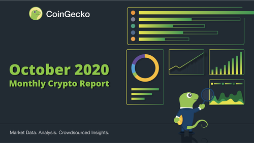 October 2020 CoinGecko Monthly Crypto Report