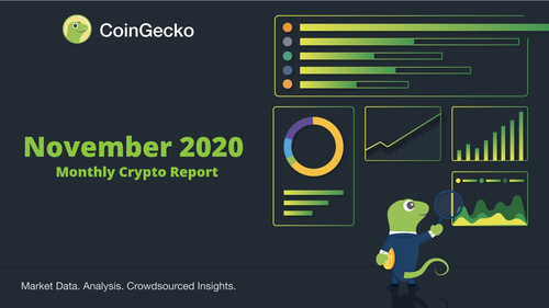 November 2020 CoinGecko Monthly Crypto Report