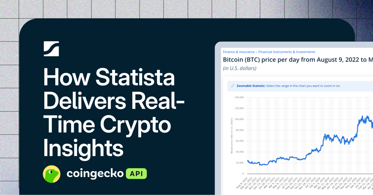 How Statista Delivers Real-time Crypto Insights