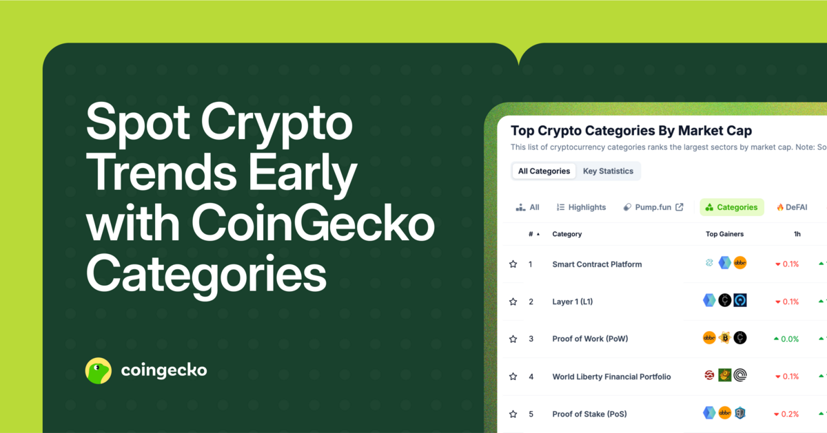 How to Spot Crypto Trends Early Using CoinGecko Categories