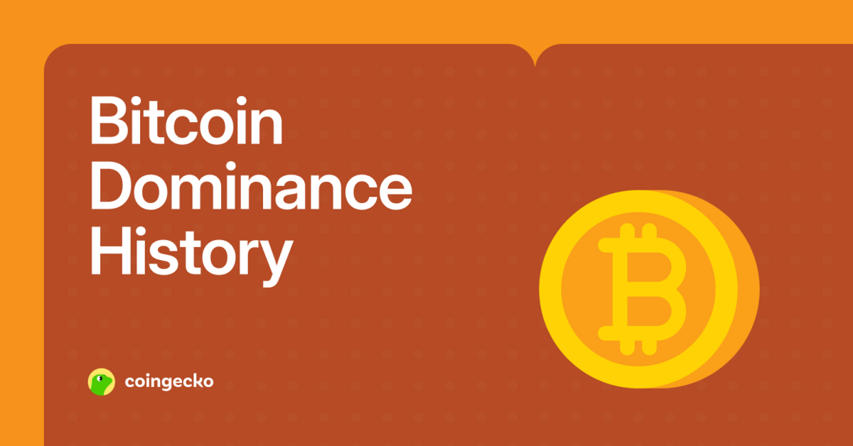 Bitcoin Dominance on the Rise for 3rd Consecutive Year