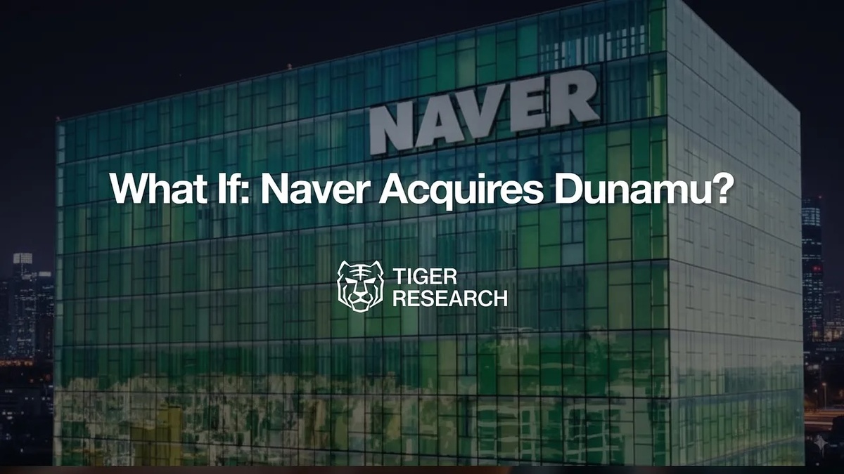 What If: Naver Acquires Dunamu?