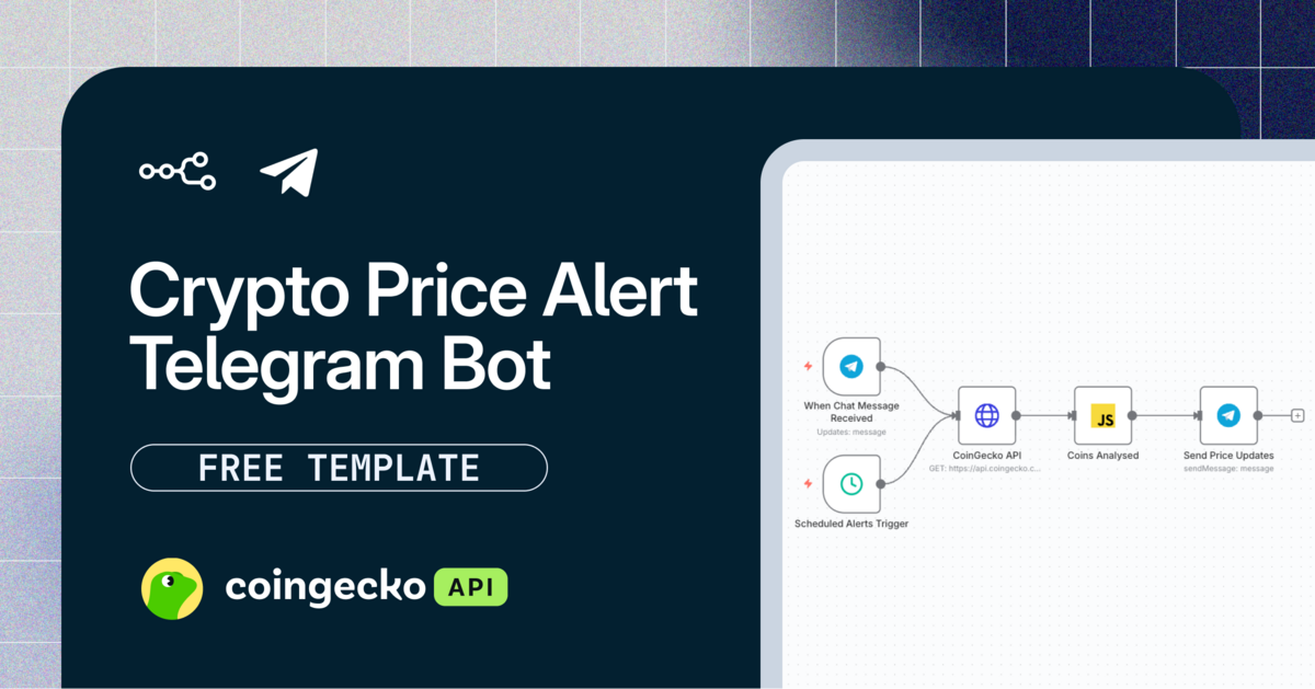 Crypto Price Alert Telegram Bot (Free n8n Template)