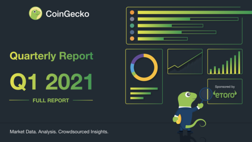 Q1 2021 Quarterly Cryptocurrency Report