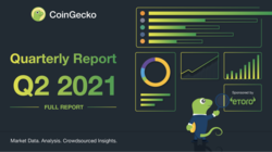 Q2 2021 Quarterly Cryptocurrency Report