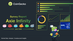 CoinGecko Axie Infinity Survey 2021