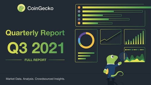 Q3 2021 Quarterly Cryptocurrency Report
