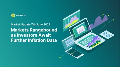 Markets Rangebound as Investors Await Further Inflation Data