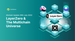 LayerZero & The Multichain Universe