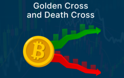 What Are The Golden Cross And Death Cross?