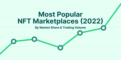 Most Popular NFT Marketplaces by Market Share & Trading Volume