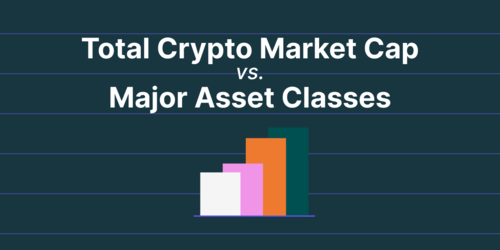 How Does Cryptocurrency Compare to Major Asset Classes?