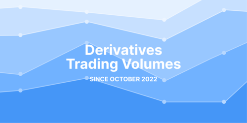 Crypto Derivatives Trading Volumes Shrink 93%, since FTX's Collapse