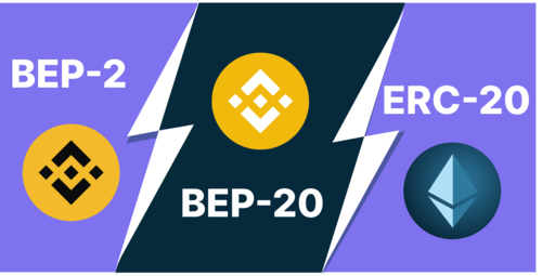 Understanding Token Standards: BEP-2 vs. BEP-20 vs. ERC-20