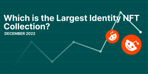 Which is the Largest Identity NFT Collection?