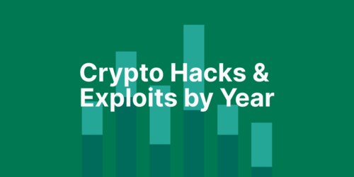 Which was the Worst Year for Crypto Hacks and Exploits?