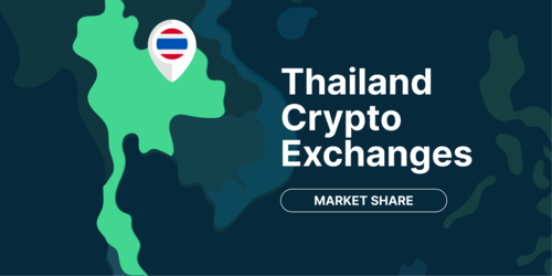 Top Thailand Crypto Exchanges, by Market Share & Trading Volume