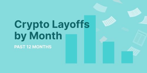 Crypto Layoffs in the Past Year, By Month