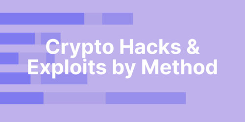 Most Damaging Methods of Crypto Hacks and Exploits in 2022