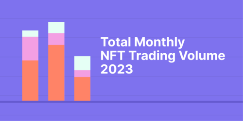 Total Monthly NFT Trading Volume 2023