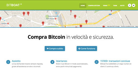 How To Buy Bitcoin in Italy