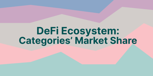 DeFi Ecosystem: Categories by Market Share