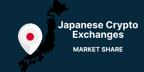Top Japanese Crypto Exchanges, by Market Share & Trading Volume