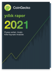 2021 - Yearly Report 2021 Türkçe