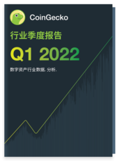 2022 - Q1 2022 Reports 简体中文