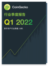 2022 - Q1 2022 Reports 简体中文