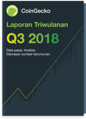 2018 - Q3 2018 Reports Bahasa Indonesia