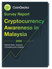 2020 - Cryptocurrency Awareness in Malaysia 2020 English