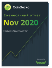 2020 - November 2020 Русский