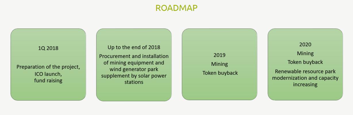 Plbt Coingecko,The various exchanges where Binance Coin is available