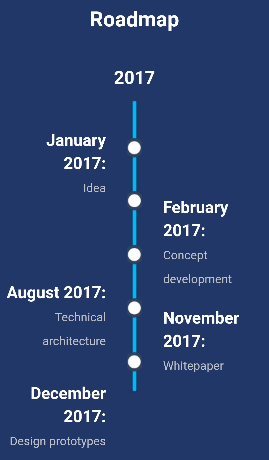 ÐšÐ°Ñ€Ñ‚Ð¸Ð½ÐºÐ¸ Ð¿Ð¾ Ð·Ð°Ð¿Ñ€Ð¾ÑÑƒ LightBitAtom  ico