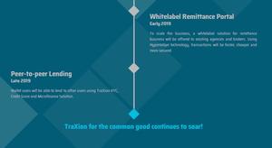 Roadmap3